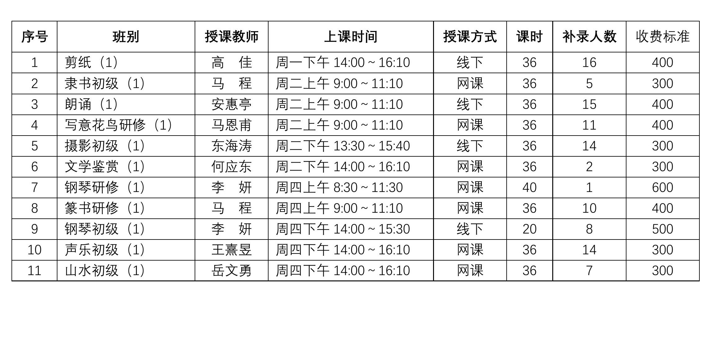 序号.jpg
