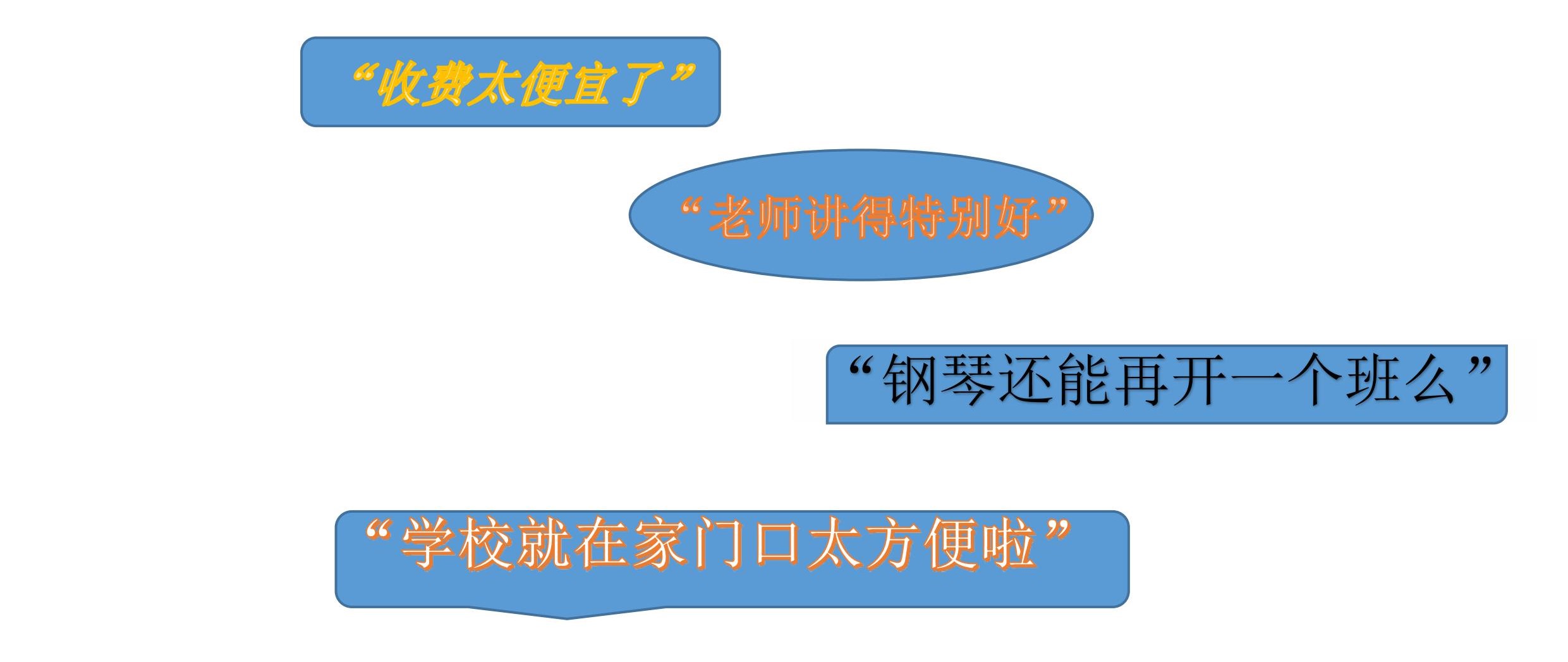 2钢琴初级又又又新开班啦.jpg
